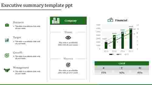 executive summary template ppt-executive summary template ppt-Green